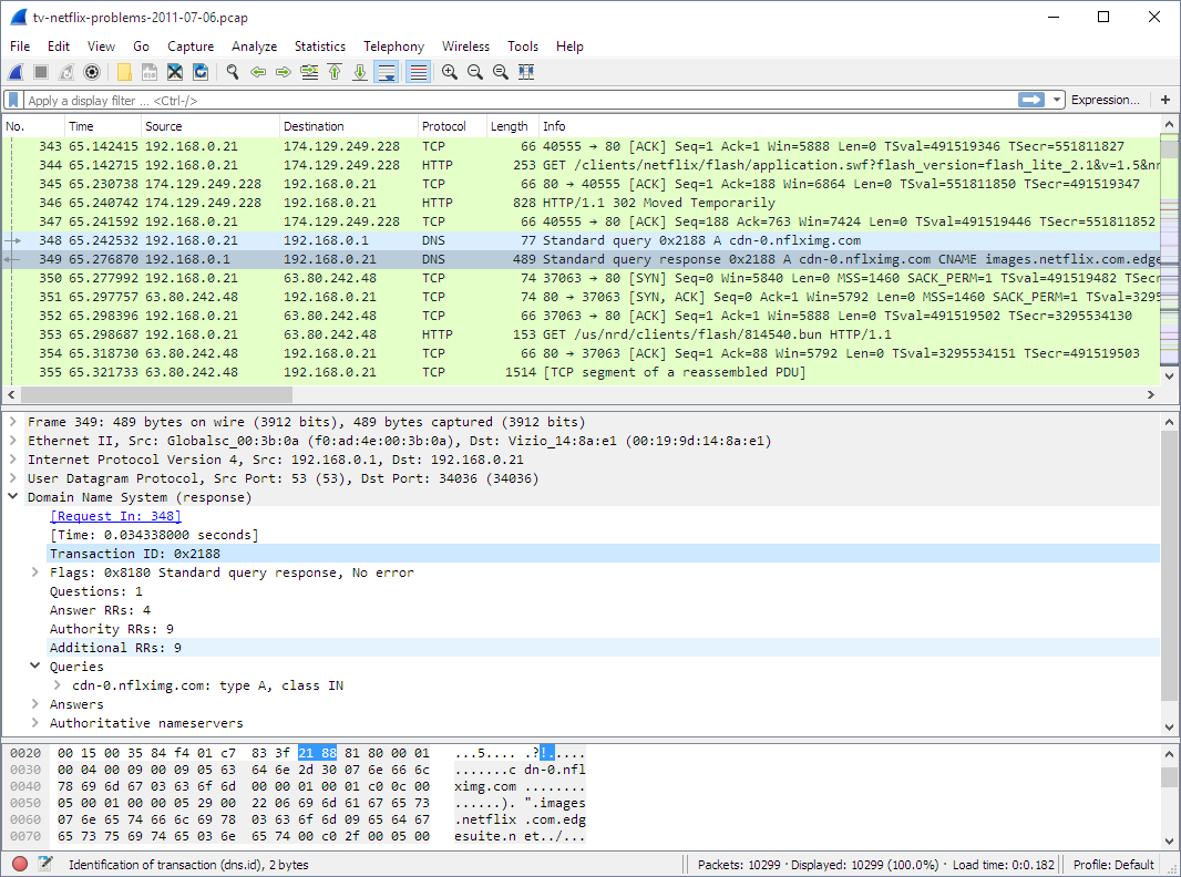 Wireshark - Código de error 4776 ID de evento 0xc0000064
